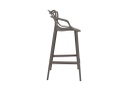 Bar Height > 70cm