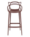 Bar Height > 70cm