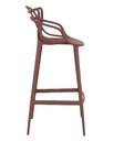 Bar Height > 70cm