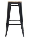 Bar Height > 70cm