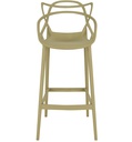Bar Height > 70cm