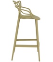 Bar Height > 70cm
