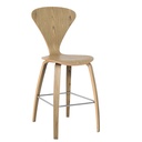 Kitchen Height - 66cm