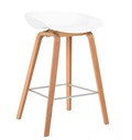 Kitchen Height - 66cm