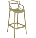 Bar Height > 70cm