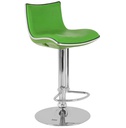 Adjustable Height
