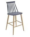 Kitchen Height - 66cm