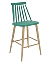 Kitchen Height - 66cm