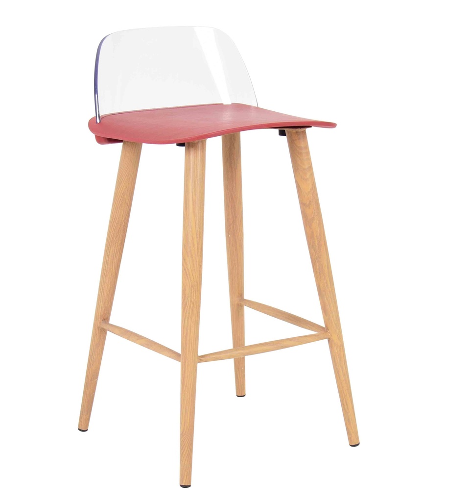 Kitchen Height - 66cm