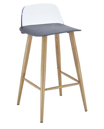 Kitchen Height - 66cm