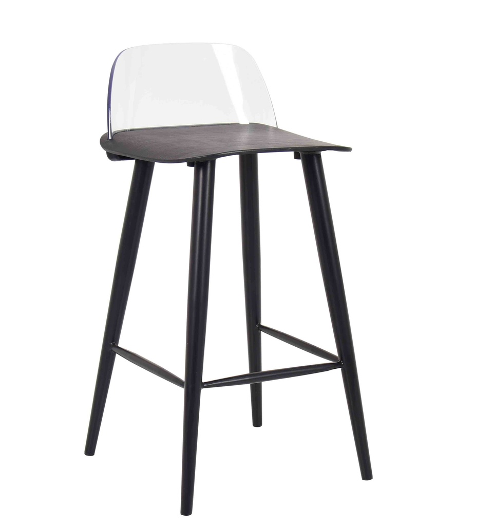 Kitchen Height - 66cm