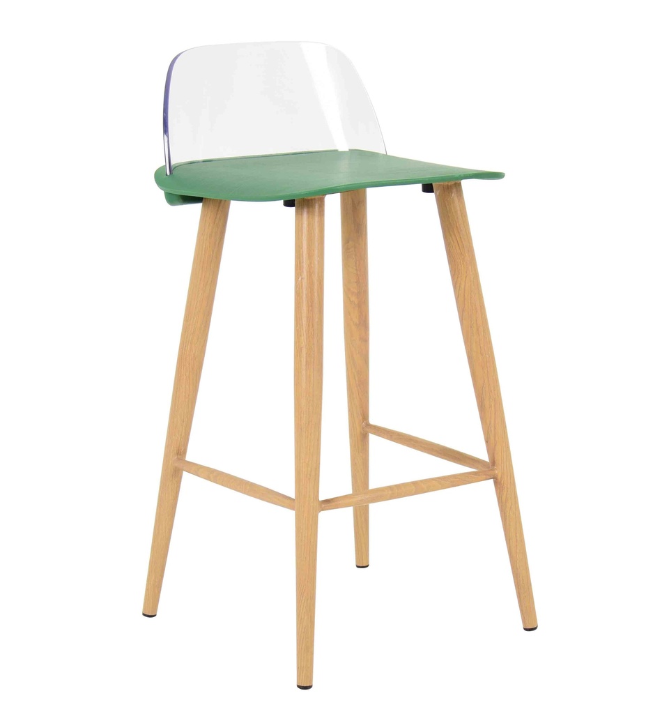 Kitchen Height - 66cm