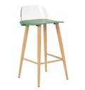 Kitchen Height - 66cm