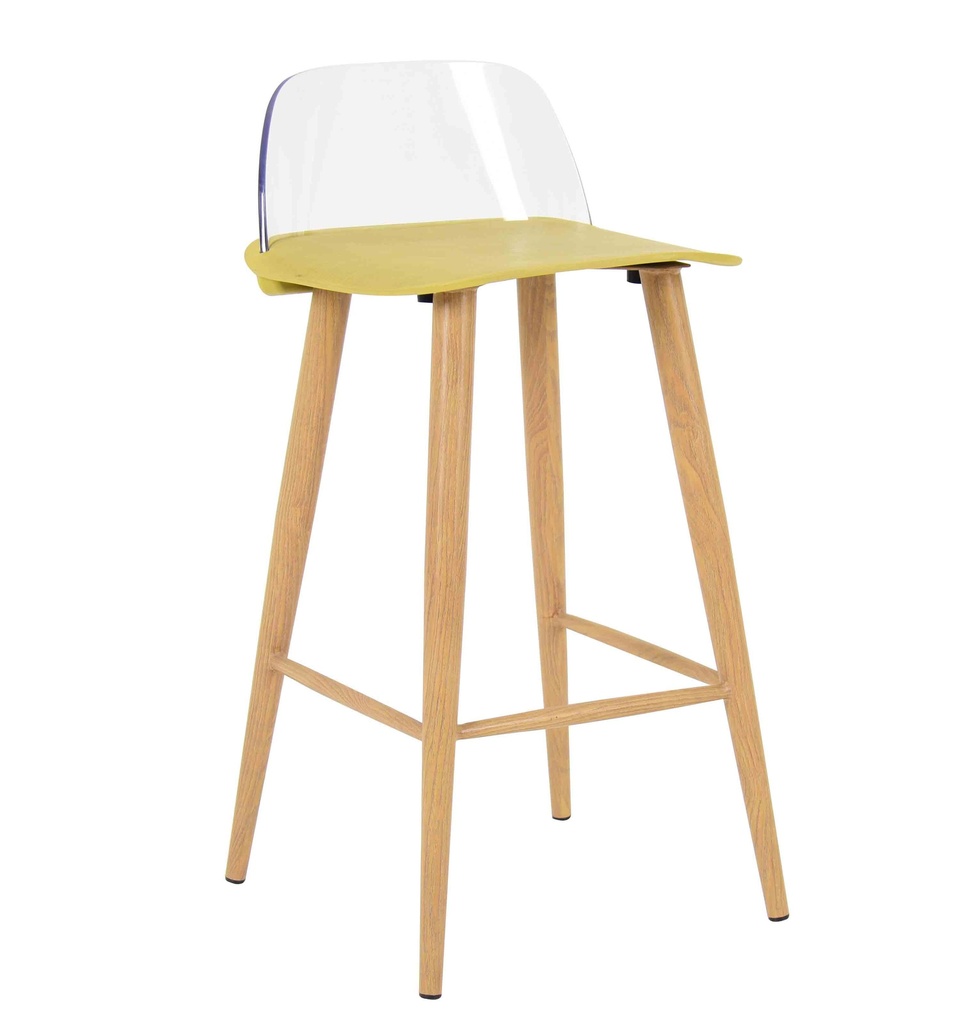 Kitchen Height - 66cm