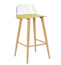 Kitchen Height - 66cm