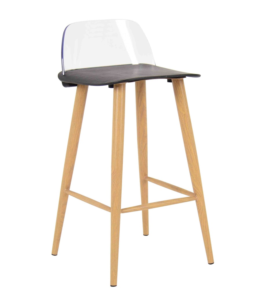Kitchen Height - 66cm