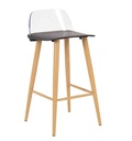 Kitchen Height - 66cm