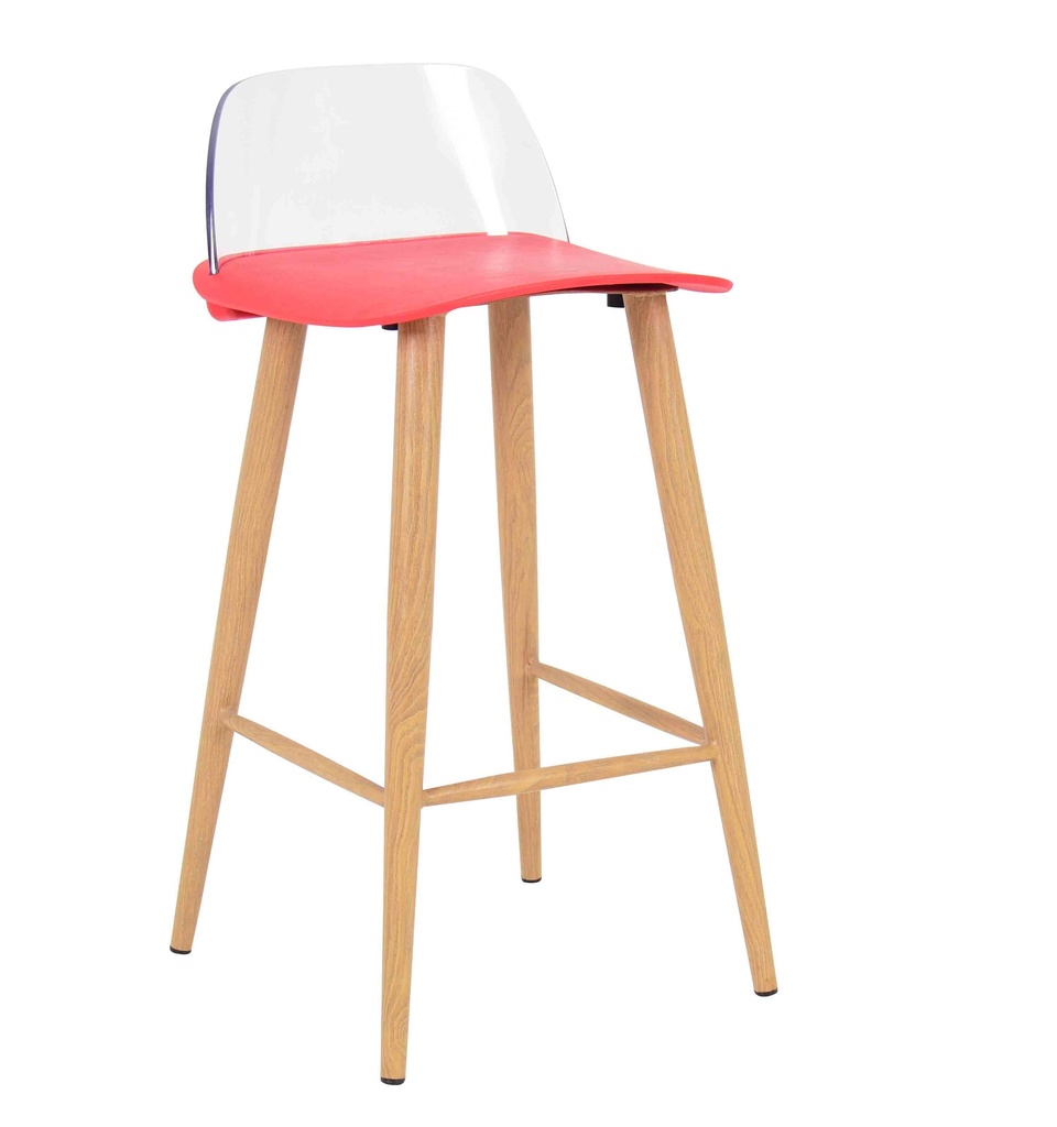 Kitchen Height - 66cm