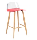 Kitchen Height - 66cm