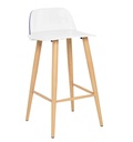 Kitchen Height - 66cm