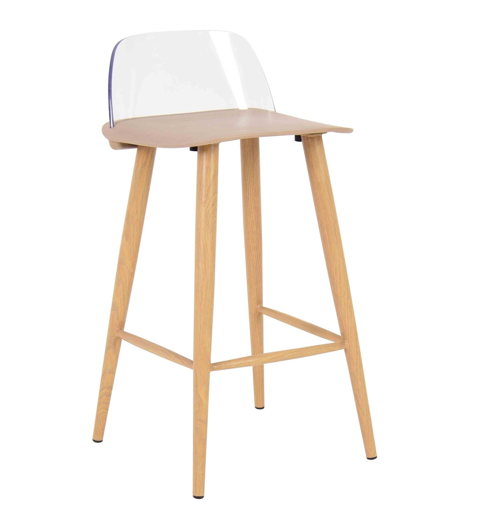 Kitchen Height - 66cm