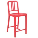 Kitchen Height - 66cm