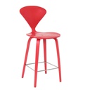 Kitchen Height - 66cm