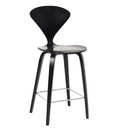 Kitchen Height - 66cm