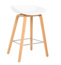 Kitchen Height - 66cm